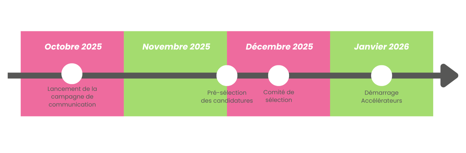 calendrier acc em 2